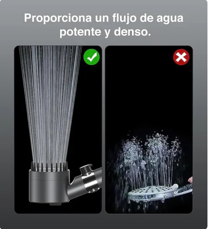 💧 Cabezal de Ducha Filtrado Premium – 3 Filtros + Manguera 1.5m GRATIS🎁